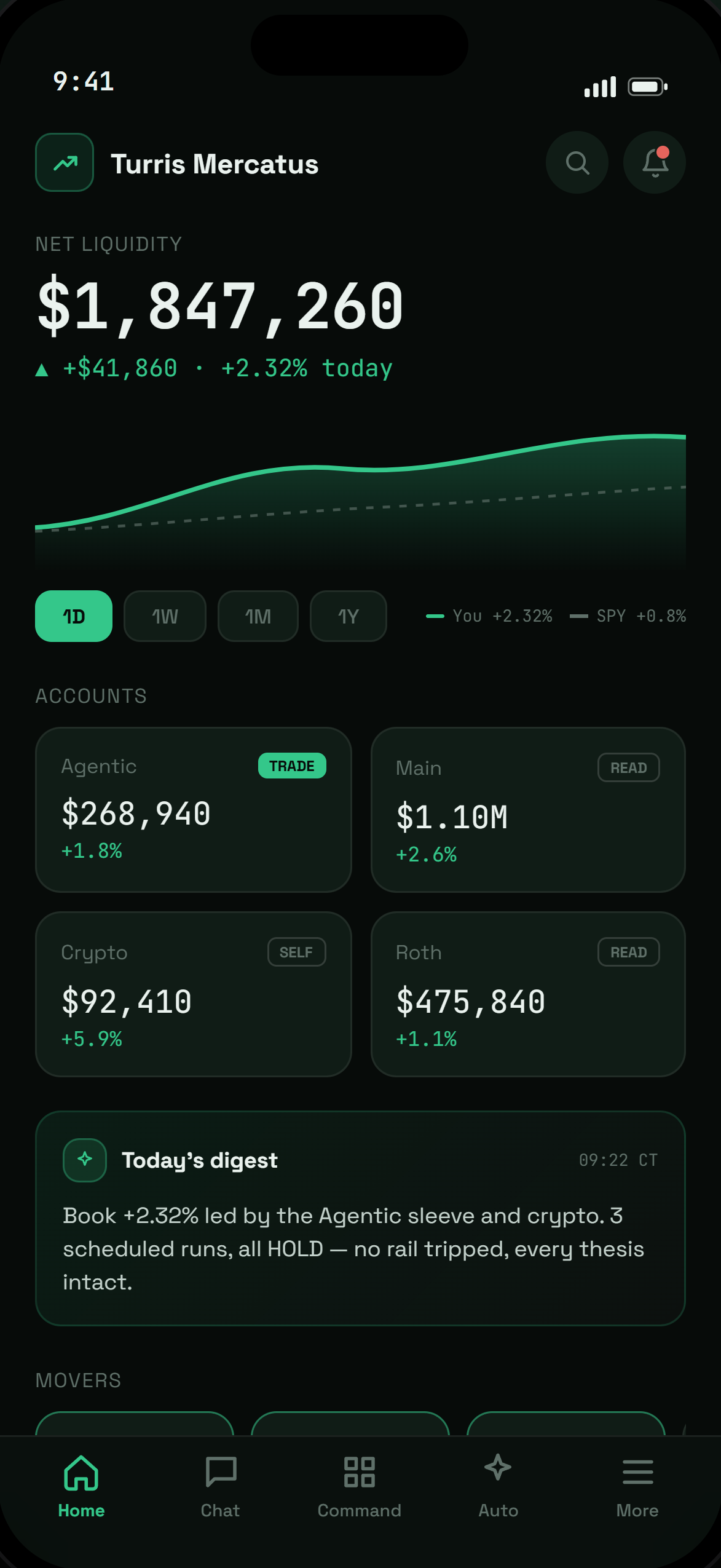 iPhone app